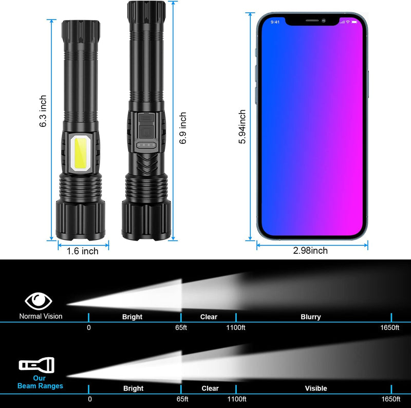 High Lumens Waterproof Led Flashlights