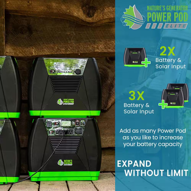 ELITE 3600-Watt/5760W Peak Push Button Start Solar Powered Portable Generator W/ Power Pod, Transfer Kit, 4 Solar Panels