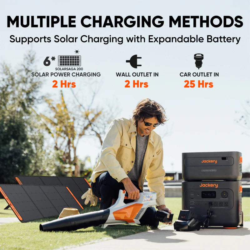 Explorer 2000 plus Portable Power Station