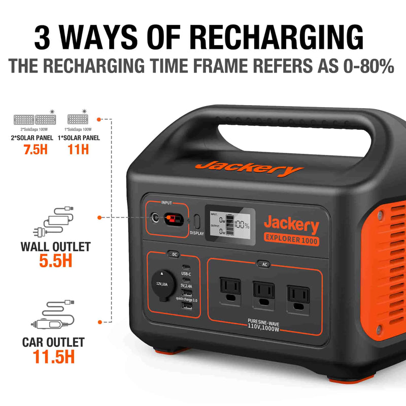 Explorer 1000 Portable Power Station