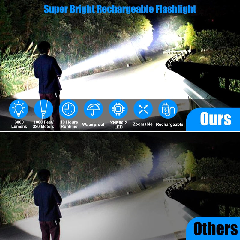 High Lumens Waterproof Led Flashlights