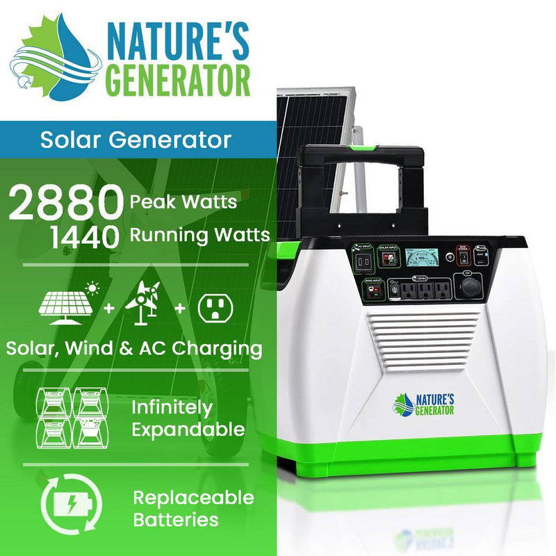 1800-Watt/2880W Peak Push Button Start Solar Powered Portable Generator with Wind Turbine and One 100W Solar Panel