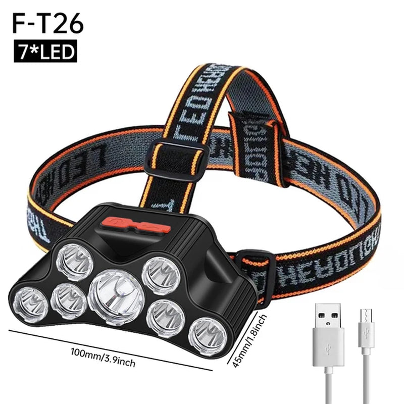 Super Bright 5 Working Modes Headlamp