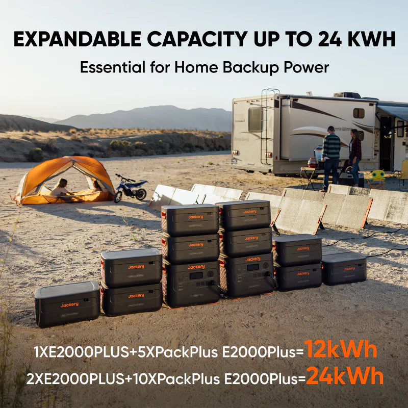 Explorer 2000 plus Portable Power Station