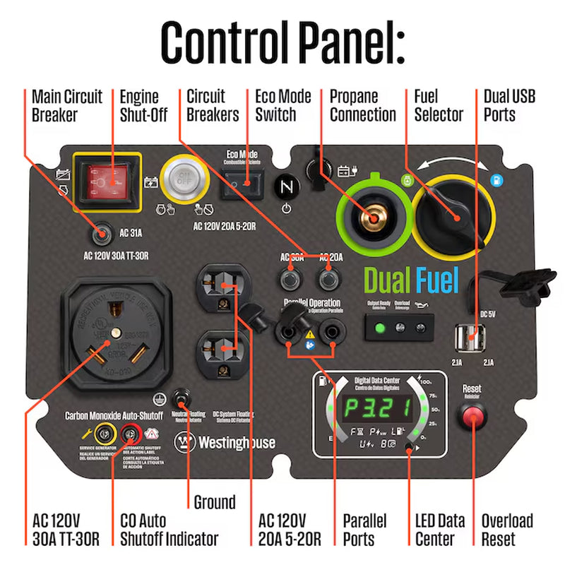 Igen5000Dfc Remote Electric Inverter Generator