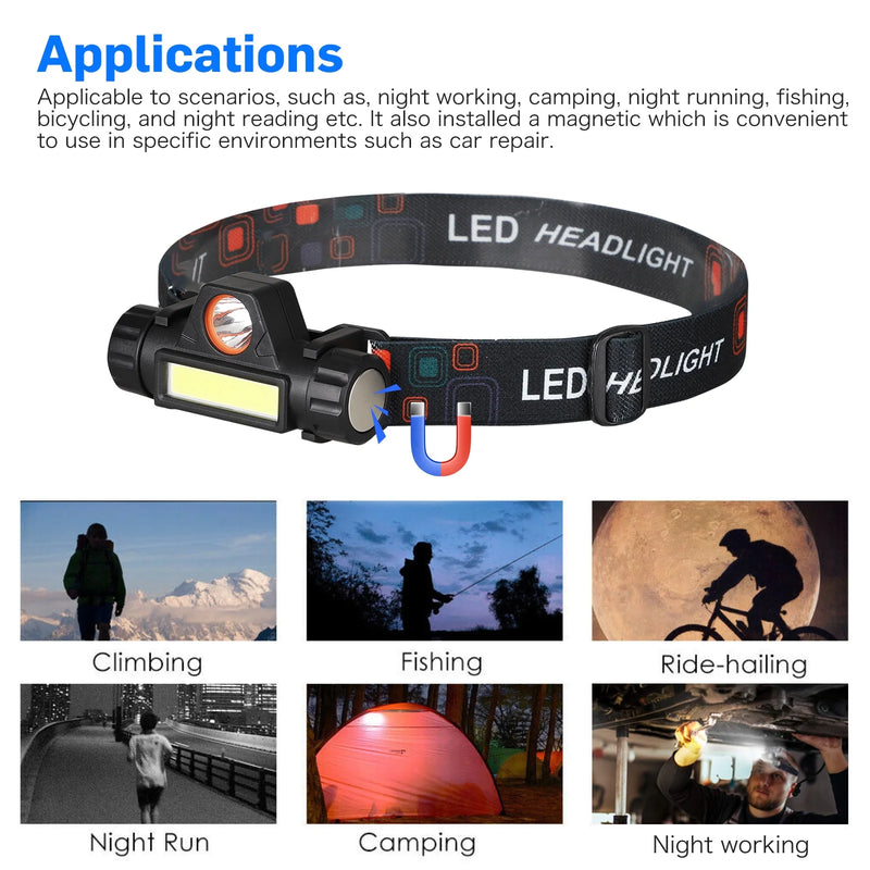 Ultra Bright LED Headlight Head Lamp