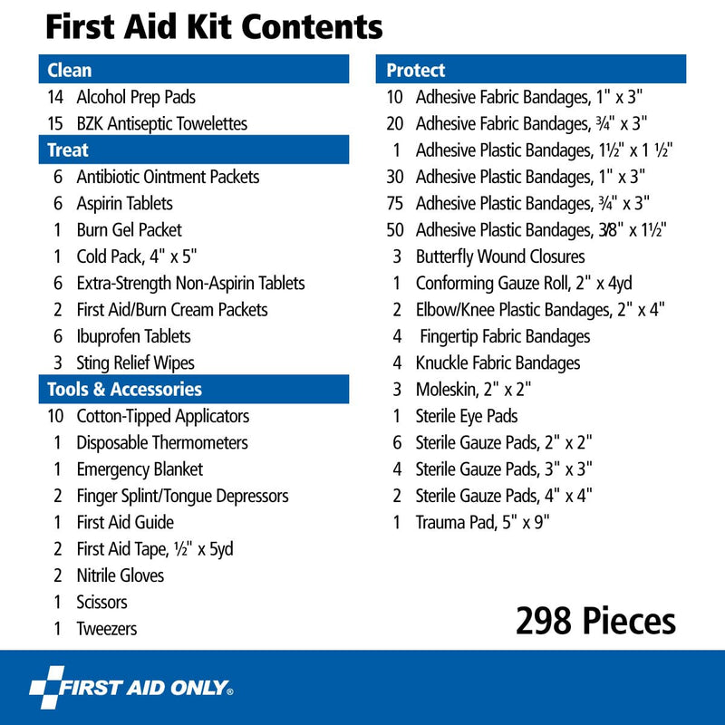 299 Piece All-Purpose First Aid Emergency Kit (FAO-442)