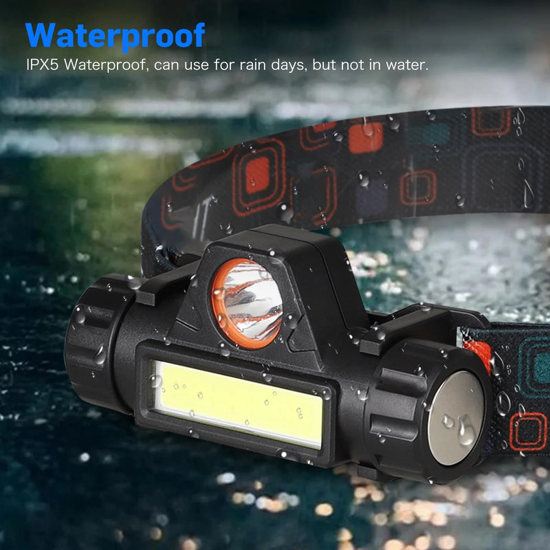 Ultra Bright LED Headlight Head Lamp