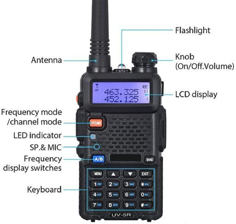 UV-5R Two Way Radio Dual Band 144-148/420-450Mhz Walkie Talkie 1800Mah Li-Ion Battery(Black)