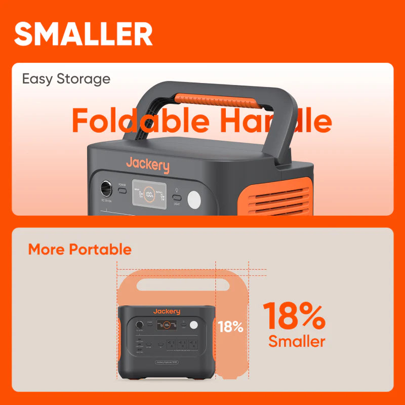 Explorer 1000 V2 Portable Power Station