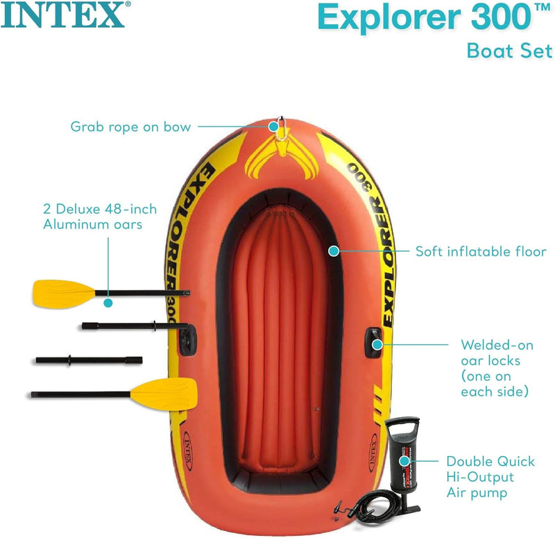 Explorer Inflatable Boat Series: Dual Air Chambers – Welded Oar Locks – Grab Handles – Bow Rope – Sporty Design