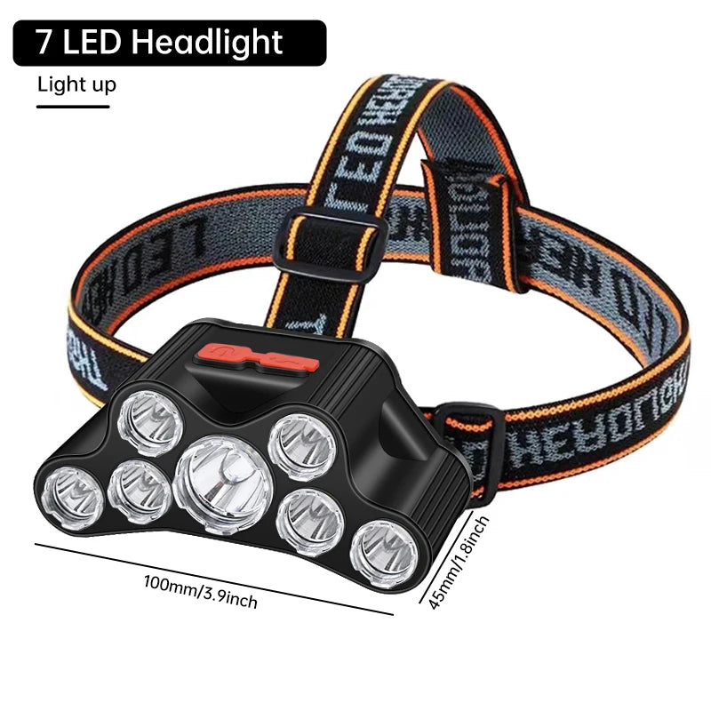 Super Bright 5 Working Modes Headlamp